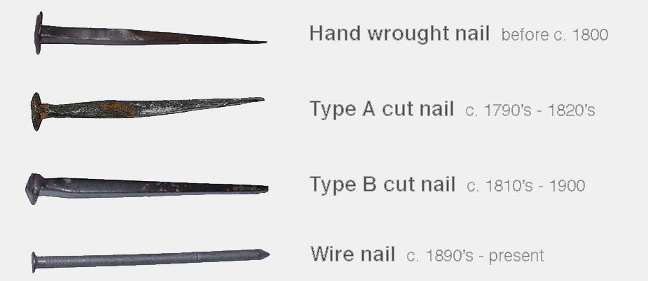 Clay Nails, a Treaty of Fraternity, Mesopotamia